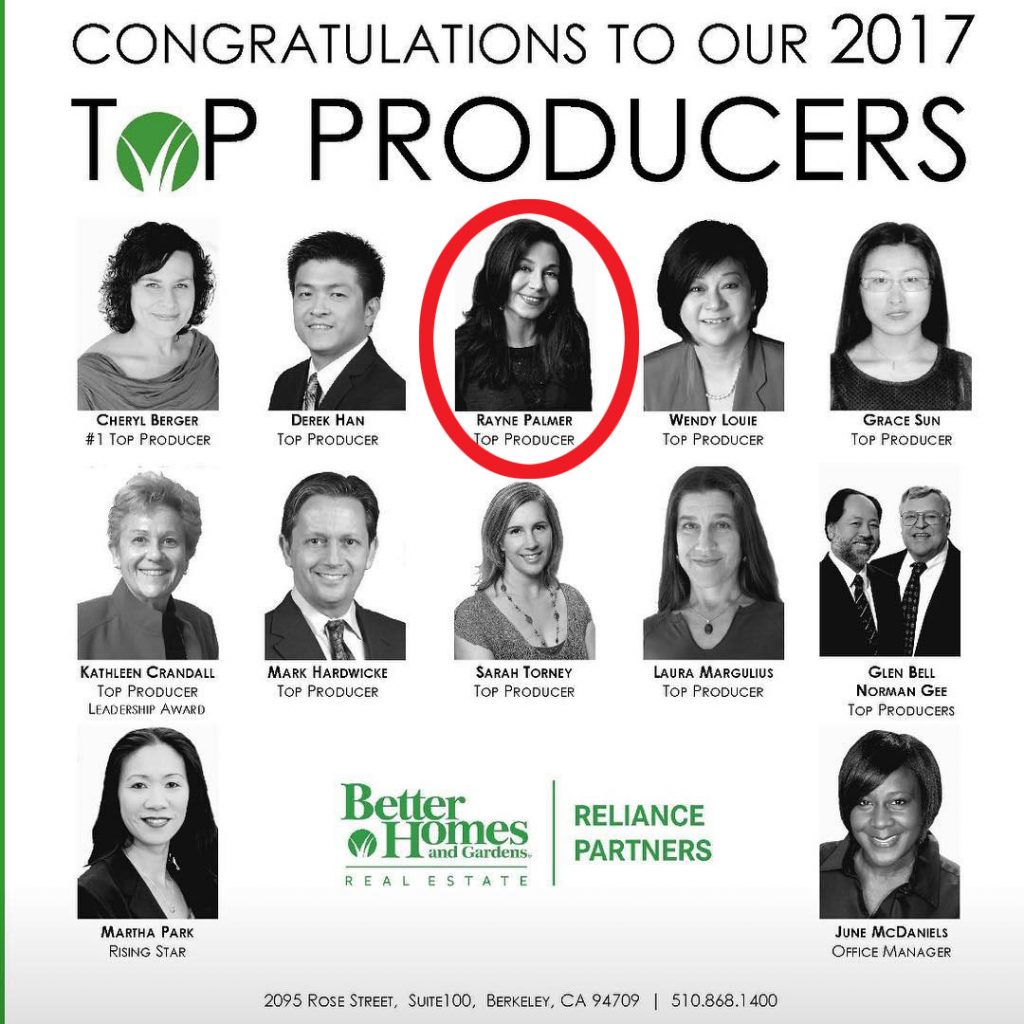 2017 Top Producers